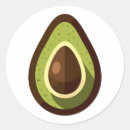 Recherche de cuisinier cadeau emballages Végétarien