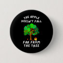 Recherche de loin badges De