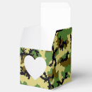 Recherche de motifs de camouflage ballotins Armée