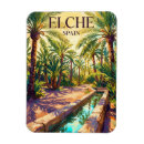Recherche de magnets Voyage