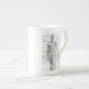 Recherche de diagrammes tasses Anatomie