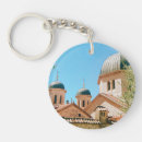 Recherche de monténégro porteclés Travel