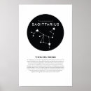 Recherche de sagittaire posters Constellation