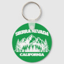 Recherche de sierra porteclés Californie