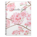 Recherche de fleurs japonaises carnets Botanique