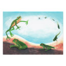 Recherche de cycle de vie posters Eau