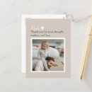 Recherche de sentimentale cartes postales Personnalisée