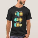Zoek naar eclipse kleding Lunch