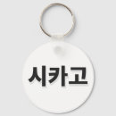 Zoek naar chicago sleutelhangers Honkbal