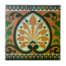 Recherche de commode Floral