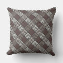 Recherche de chocolat blanc coussins Motif
