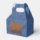 Recherche de jeans ballotins Texture