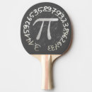 Recherche de geek raquettes ping pong Mathématiques