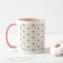 Recherche de motif glace tasses Pour enfants
