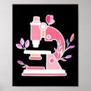 Zoek naar voor bioloog posters Wetenschapsleraar