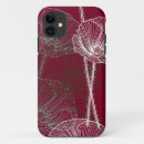 Zoek naar dark red iphone hoesjes Modern
