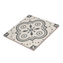 Recherche de motifs modernes carreaux Géométrique