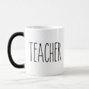 Recherche de rat tasses Teacher