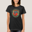 Recherche de imprévisible tshirts Humain