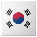 Recherche de corée carreaux Pour tous