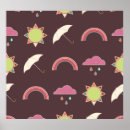 Recherche de nuage pluie posters Nature