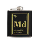 Recherche de scientifiques bar La science
