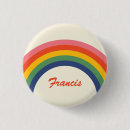 Recherche de vintages badges Rétro