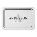 Zoek naar hoeken badmatten Zwart