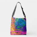 Recherche de fils sacs Tricot