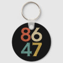 Recherche de commission porteclés Chemise joe biden