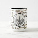 Recherche de new york city tasses Thé