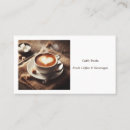 Recherche de cafés cartes visite Barista