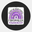 Recherche de recon autocollants Sensibilisation