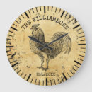 Recherche de coqs horloges Couple