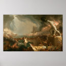 Recherche de destruction posters Cours
