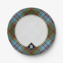 Recherche de tartan assiettes en papier Famille