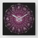 Recherche de astrologie zodiaque horloges Moderne