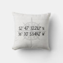 Recherche de gps coussins Maison