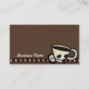 Recherche de grains de café cartes visite Brun