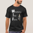 Recherche de salopette tshirts Seau