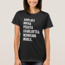 Recherche de electronics tshirts Disque