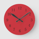 Recherche de moteurs horloges Mur