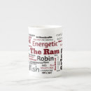 Recherche de bélier tasses Zodiaque