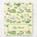 Recherche de canard jaune tapis souris Canards