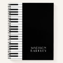 Recherche de piano carnets Clés