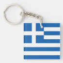 Recherche de grèce porteclés République hellénique