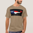 Recherche de requin vêtements Dessin