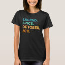 Recherche de october tshirts Vieux