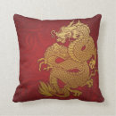 Recherche de dragons chinois coussins L'asie