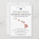 Recherche de college graduation Secondaire